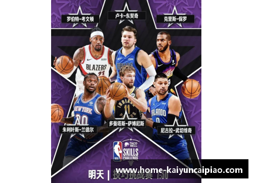 NBA明星阵容：全明星赛前瞻与球队动态